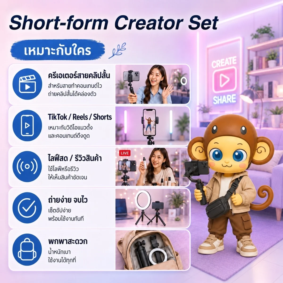 [Ulanzi x Mooniverse] ชุดเซ็ต Short-form Creator