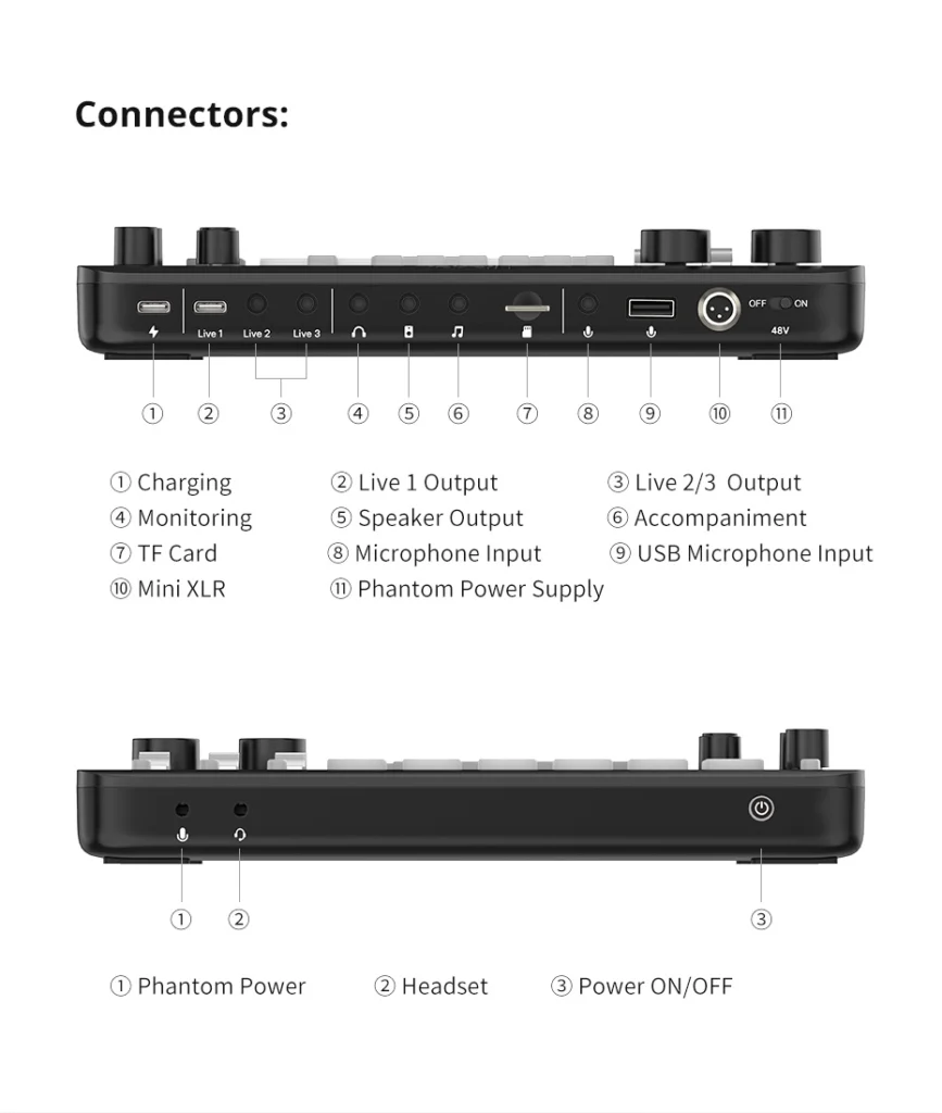 Ulanzi Audio Mixer AX01 ซาวด์การ์ดไลฟ์ Dual DSP สำหรับคอมพิวเตอร์