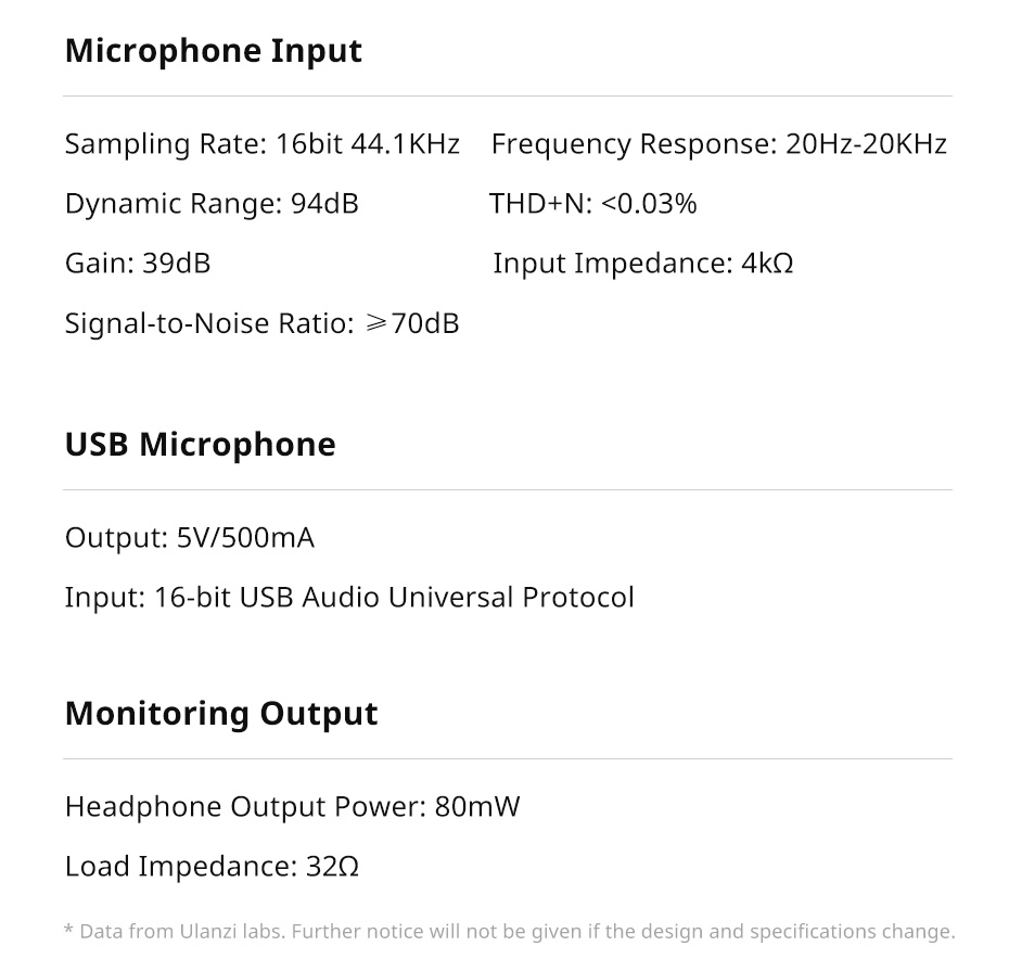 Ulanzi Audio Mixer AX01 ซาวด์การ์ดไลฟ์ Dual DSP สำหรับคอมพิวเตอร์