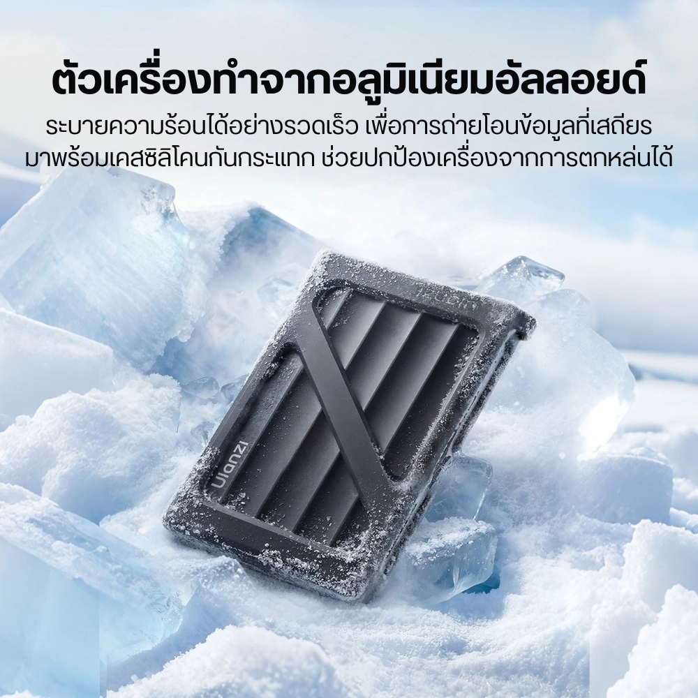 Ulanzi Card Reader DC-04 เครื่องอ่านการ์ด 4-in-1 CFexpress SD microSD