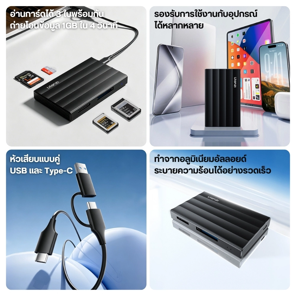 Ulanzi Card Reader DC-04 เครื่องอ่านการ์ด 4-in-1 CFexpress SD microSD