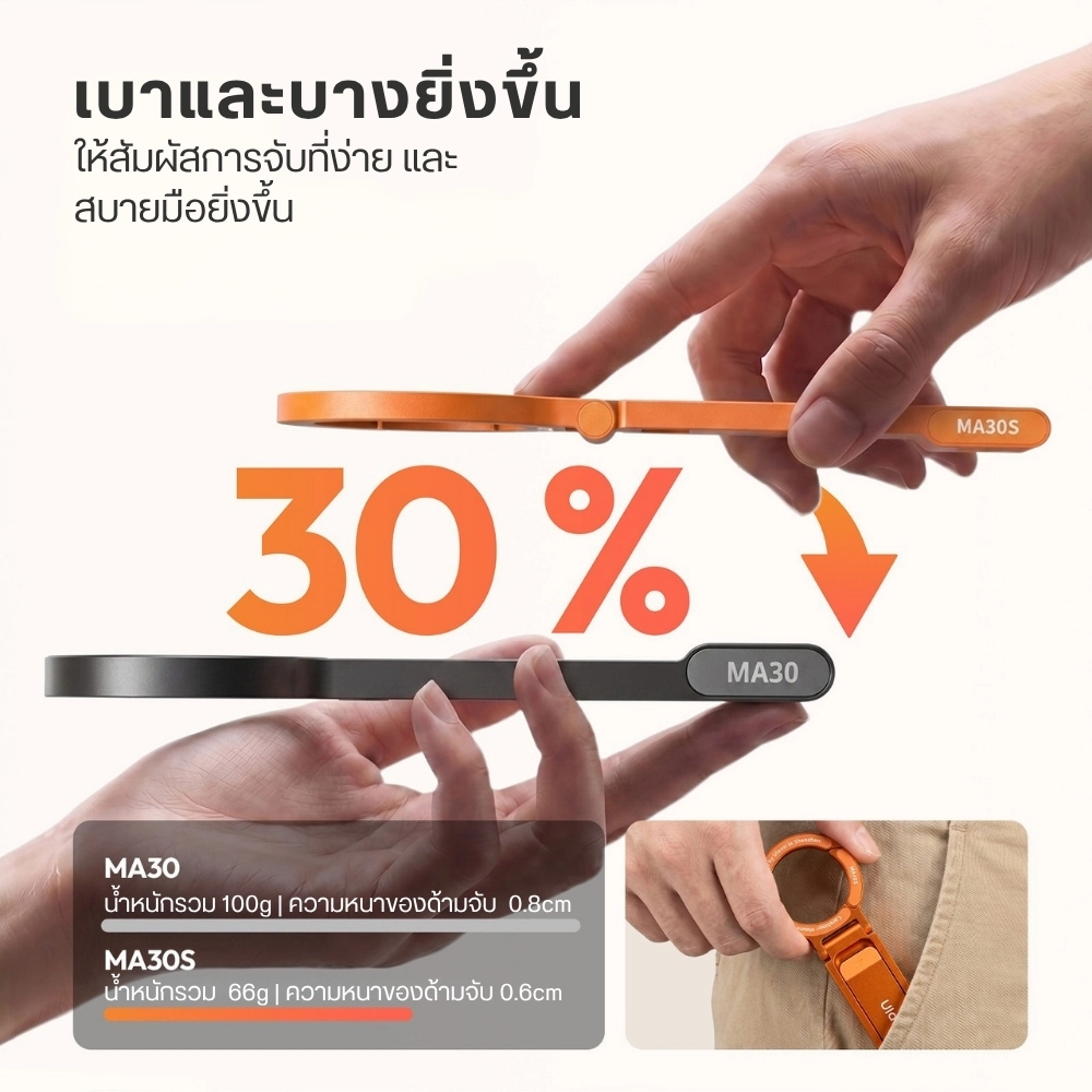 Ulanzi ขาตั้งมือถือ MA30S MagSafe Phone Stand ขาตั้งแม่เหล็ก Magsafe พร้อม คาราบิเนอร์