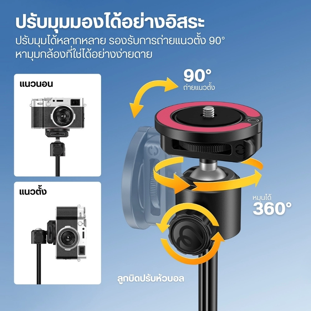 Ulanzi ขาตั้งมือถือ MT44M MagSafe Monopod Selfie ไม้เซลฟี่ พร้อมรีโมทบลูทูธ