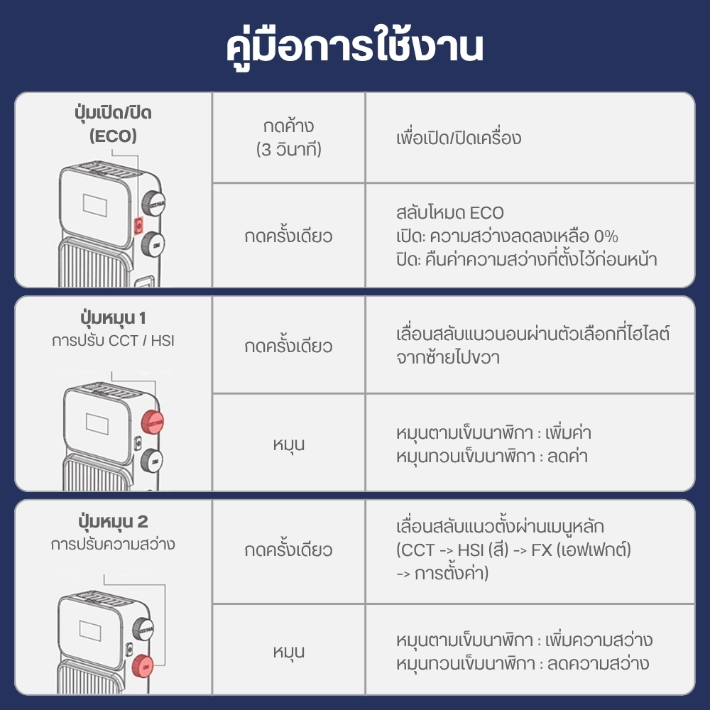 Ulanzi ไฟแท่งเป่าลม AL40 RGB Air Tube Light กำลังไฟ 40W ไฟสตูดิโอ LED แบบแท่ง พับเก็บได้
