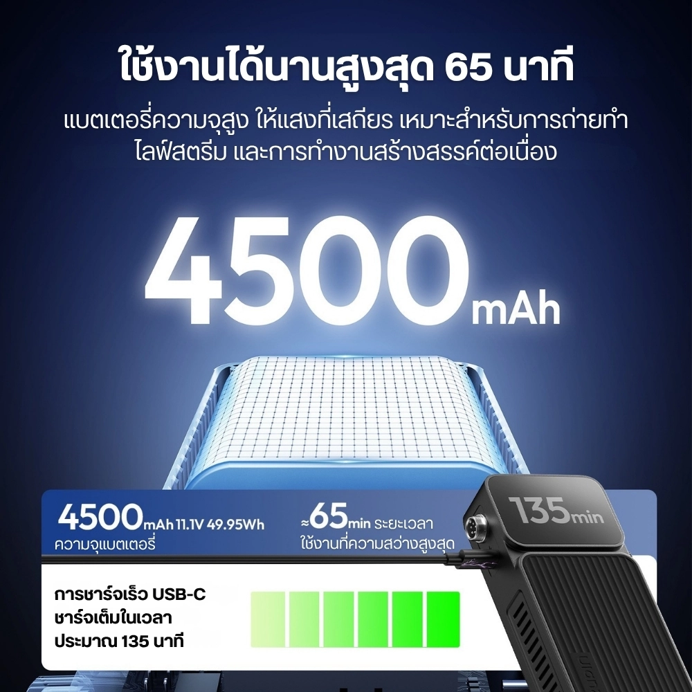 Ulanzi ไฟแท่งเป่าลม AL40 RGB Air Tube Light กำลังไฟ 40W ไฟสตูดิโอ LED แบบแท่ง พับเก็บได้