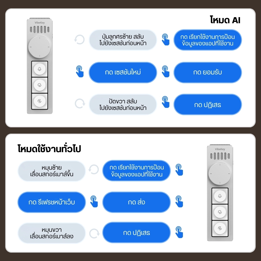 Ulanzi ปุ่มลัดควบคุม AI AU05 Vibe Key AI Voice Input Keypad ขนาดพกพา
