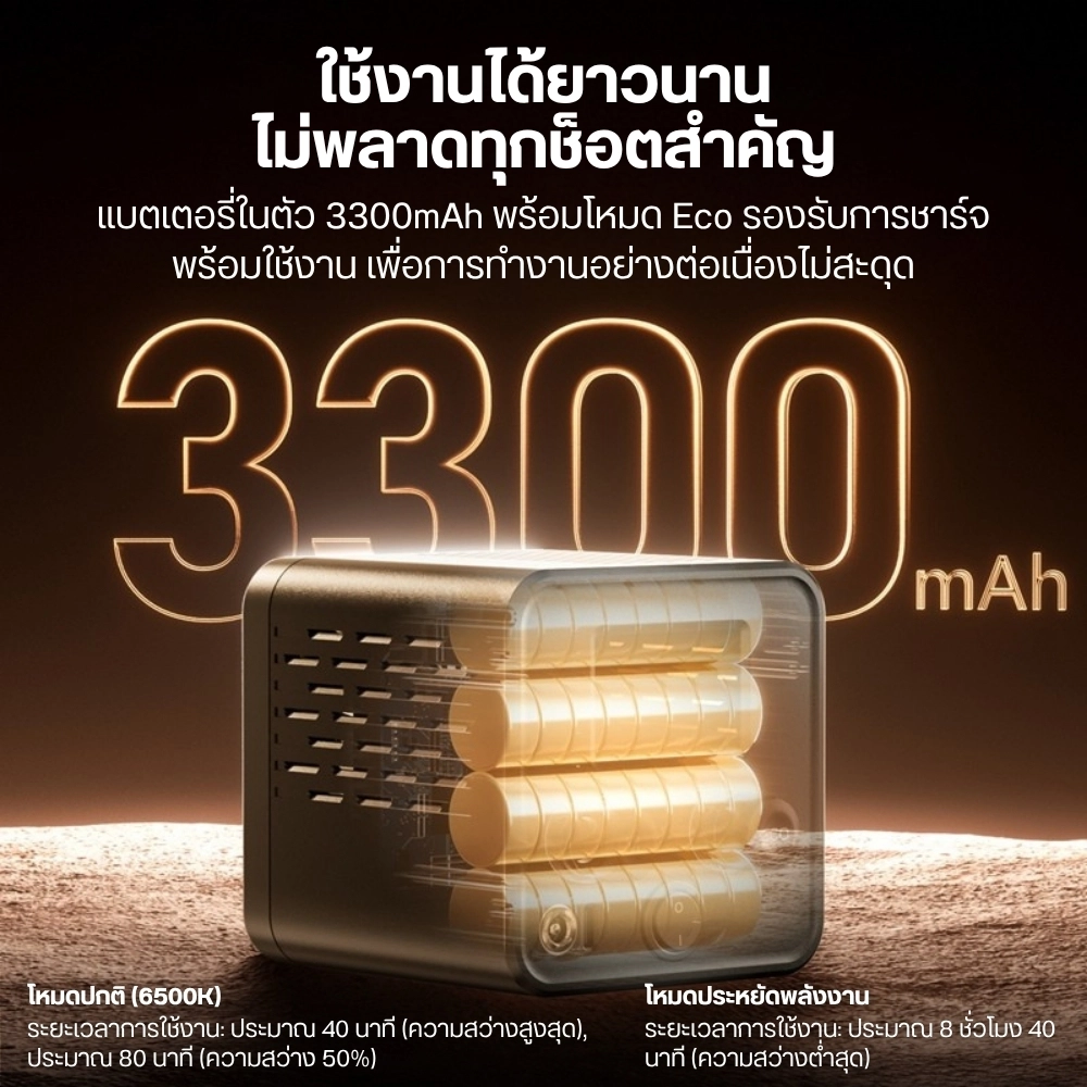 Ulanzi ไฟสตูดิโอพกพา C60 RGB 60W COB Video Light ไฟไลฟ์สด
