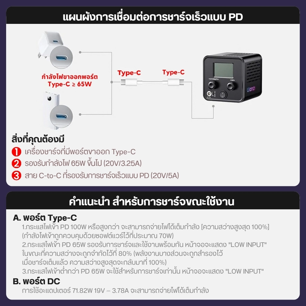 Ulanzi ไฟสตูดิโอพกพา C60 RGB 60W COB Video Light ไฟไลฟ์สด