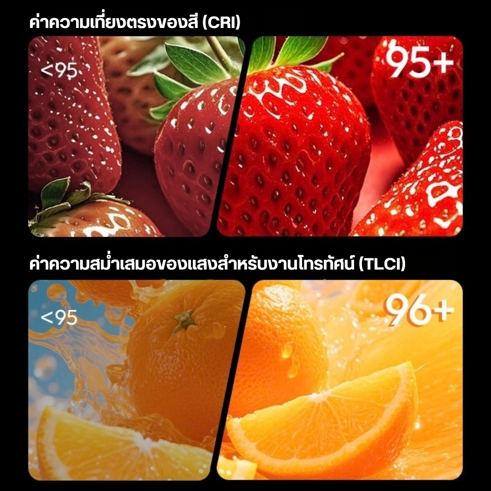 Ulanzi ไฟสตูดิโอพกพา C60 RGB 60W COB Video Light ไฟไลฟ์สด