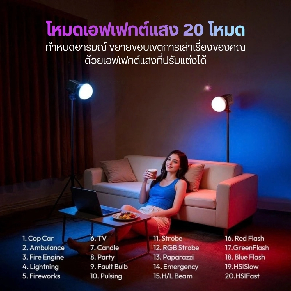 Ulanzi ไฟสตูดิโอพกพา C60 RGB 60W COB Video Light ไฟไลฟ์สด