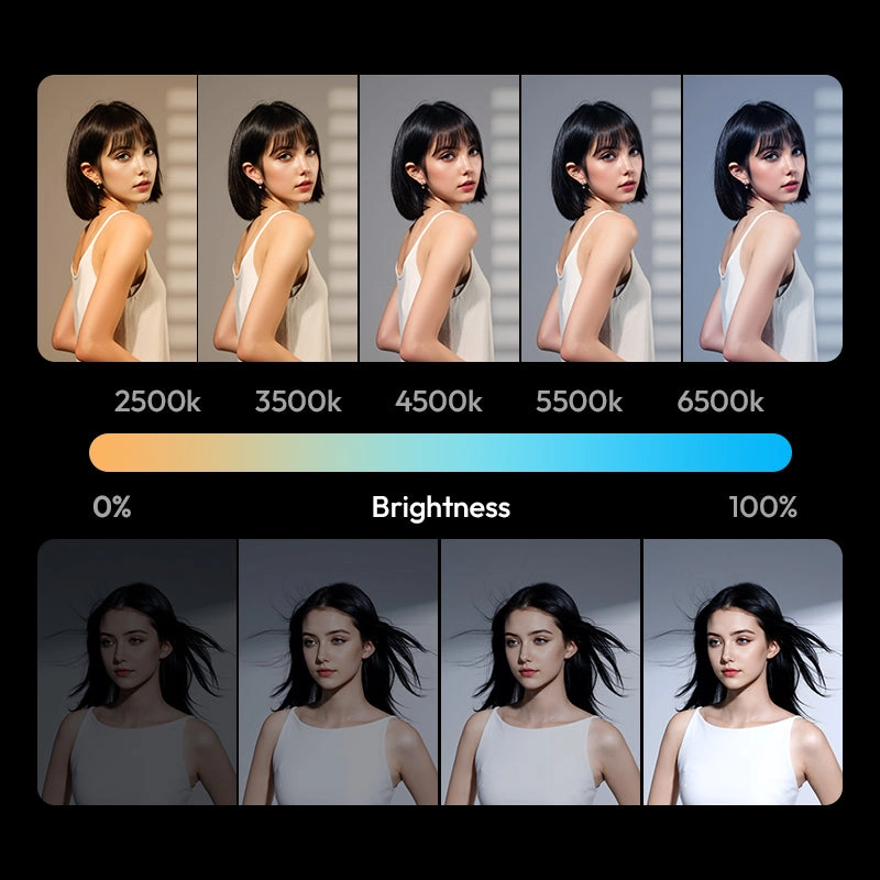 Ulanzi ไฟสตูดิโอพกพา C60 RGB 60W COB Video Light ไฟไลฟ์สด