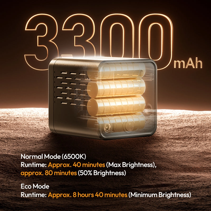 Ulanzi ไฟสตูดิโอพกพา C60 RGB 60W COB Video Light ไฟไลฟ์สด
