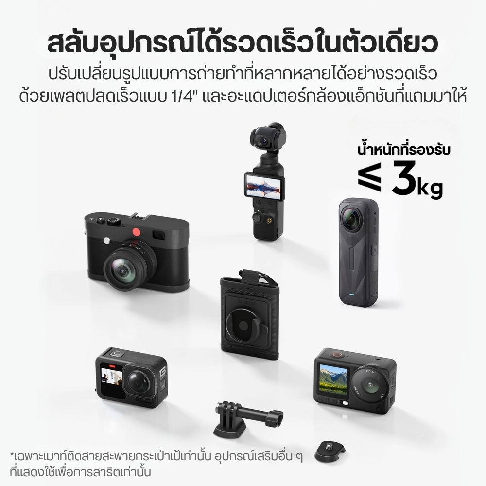 Ulanzi ที่ยึดกล้องสายกระเป๋าเป้ CA01 ระบบปลดเร็ว Cka Backpack Strap Mount สำหรับ กล้อง Action Camera