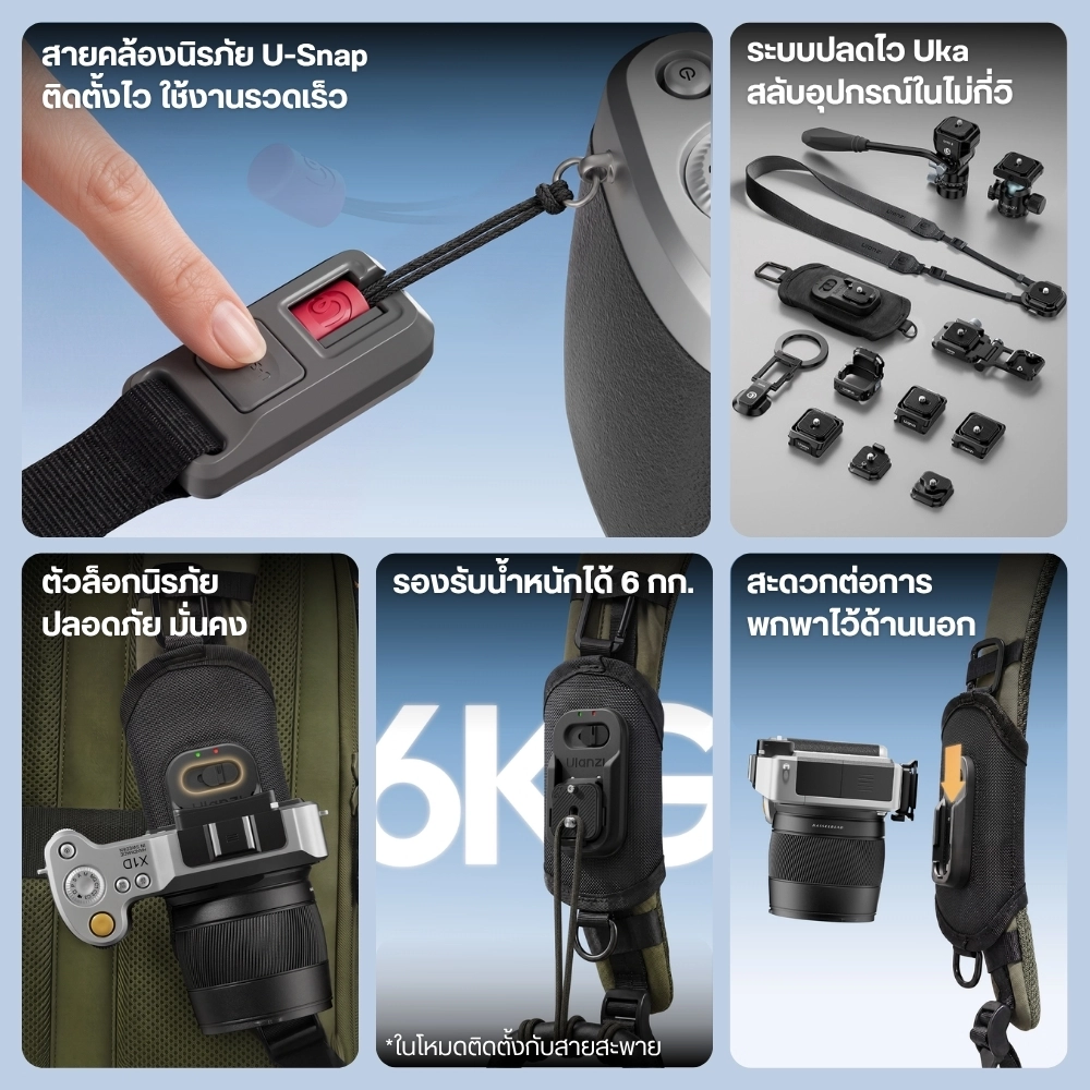 Ulanzi ตัวยึดกล้องกับสายกระเป๋า CA01 ระบบปลดเร็ว Uka Backpack Strap Mount สำหรับกล้องดิจิตอล