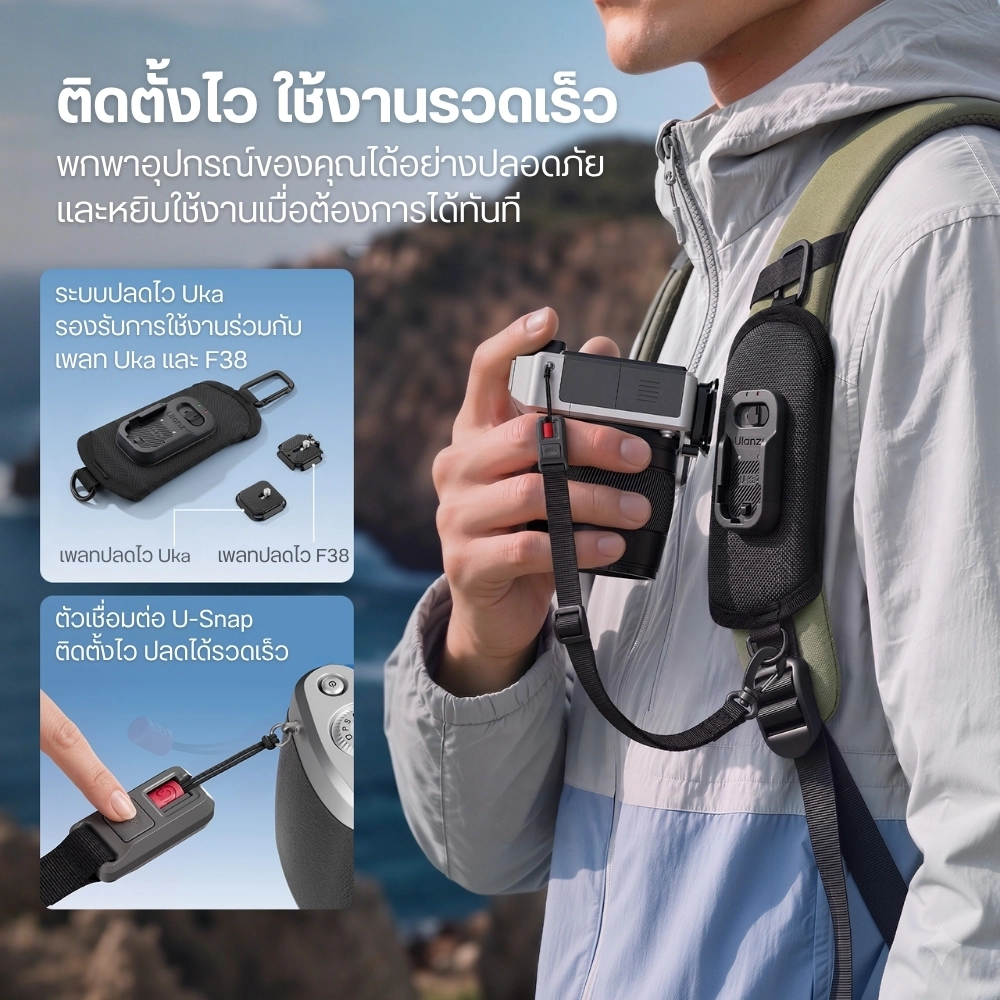Ulanzi ตัวยึดกล้องกับสายกระเป๋า CA01 ระบบปลดเร็ว Uka Backpack Strap Mount สำหรับกล้องดิจิตอล