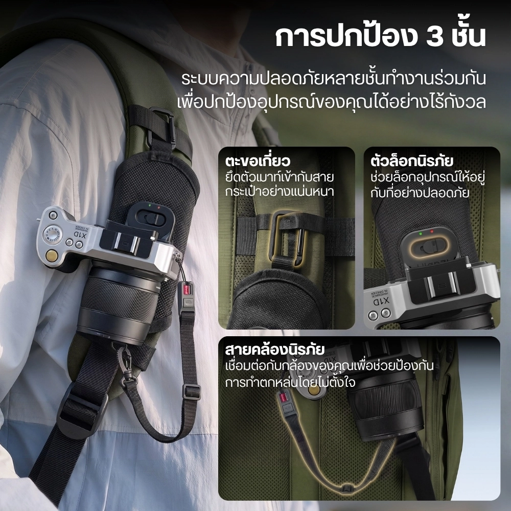 Ulanzi ตัวยึดกล้องกับสายกระเป๋า CA01 ระบบปลดเร็ว Uka Backpack Strap Mount สำหรับกล้องดิจิตอล
