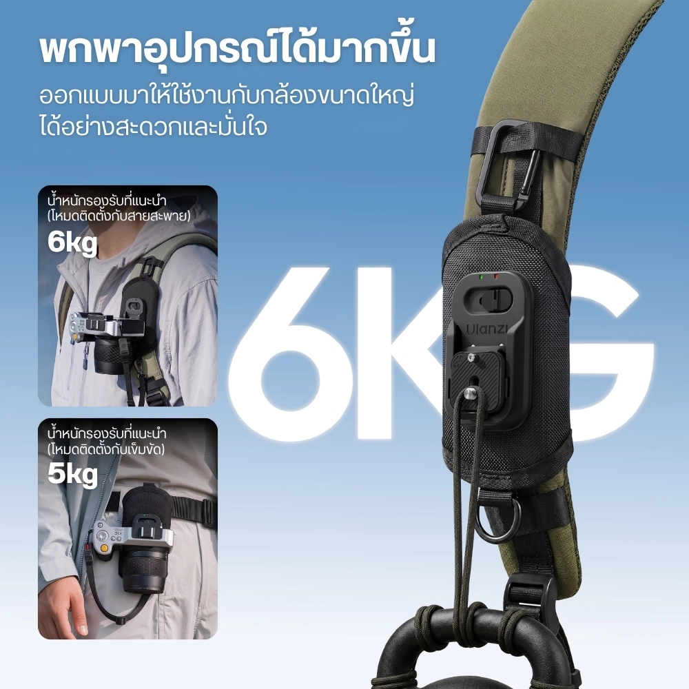 Ulanzi ตัวยึดกล้องกับสายกระเป๋า CA01 ระบบปลดเร็ว Uka Backpack Strap Mount สำหรับกล้องดิจิตอล