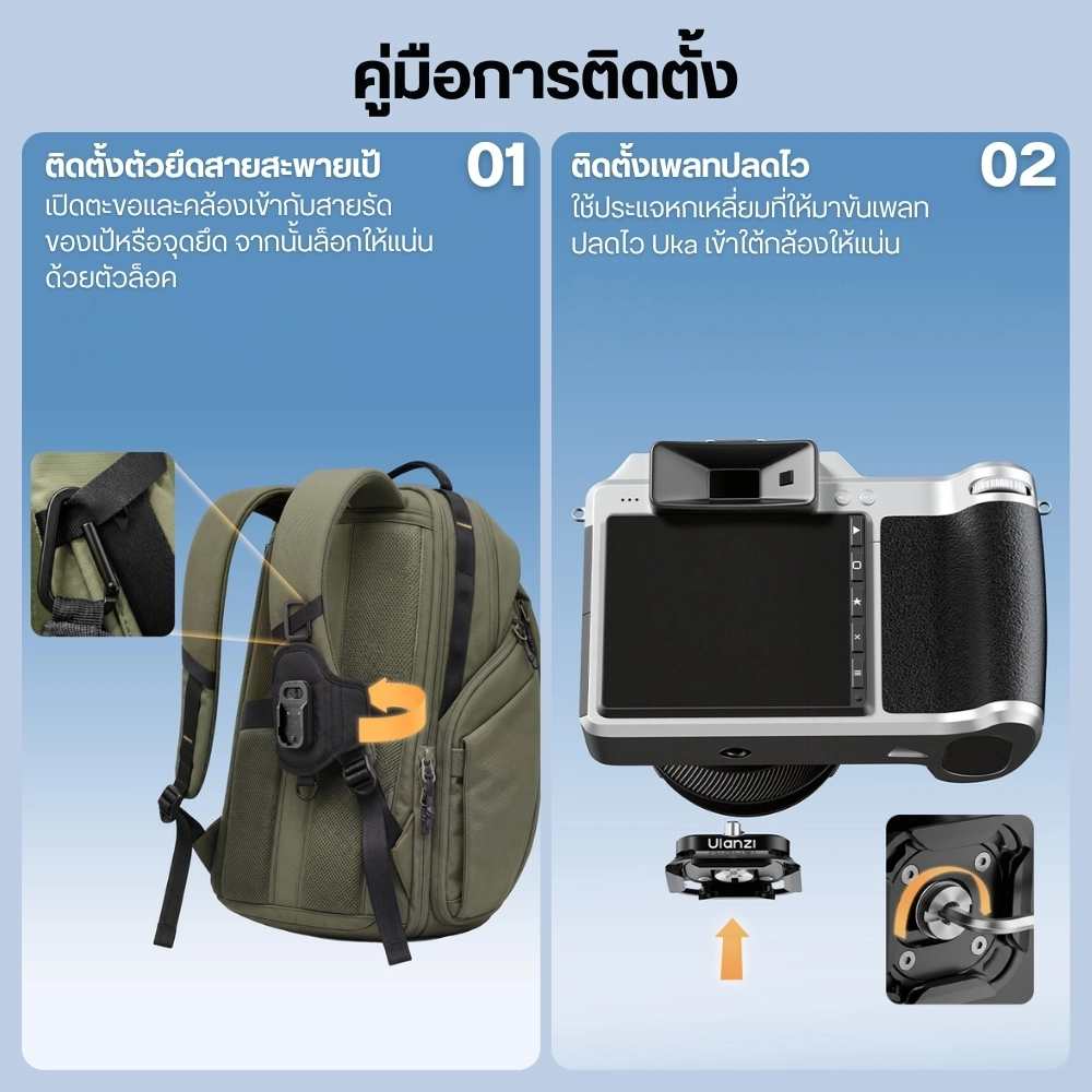 Ulanzi ตัวยึดกล้องกับสายกระเป๋า CA01 ระบบปลดเร็ว Uka Backpack Strap Mount สำหรับกล้องดิจิตอล