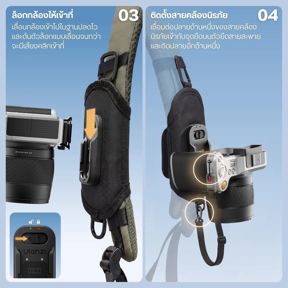 Ulanzi ตัวยึดกล้องกับสายกระเป๋า CA01 ระบบปลดเร็ว Uka Backpack Strap Mount สำหรับกล้องดิจิตอล