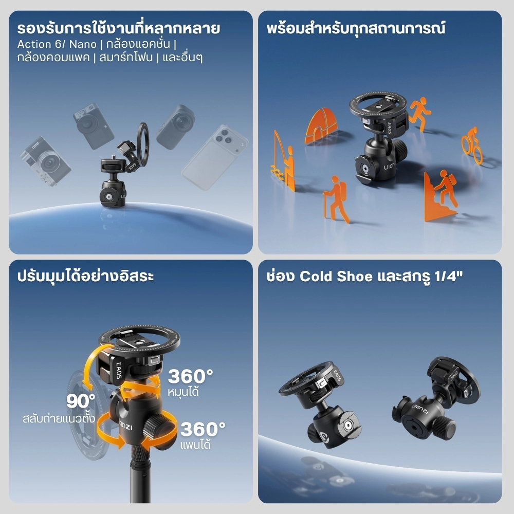 Ulanzi หัวบอล 3-in-1 EA05 Magnetic Ball Head 360° หัวบอลปลดเร็ว Magsafe สำหรับต่อกับ ขาตั้งกล้อง
