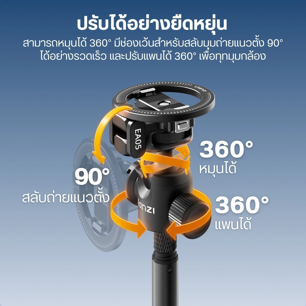 Ulanzi หัวบอล 3-in-1 EA05 Magnetic Ball Head 360° หัวบอลปลดเร็ว Magsafe สำหรับต่อกับ ขาตั้งกล้อง