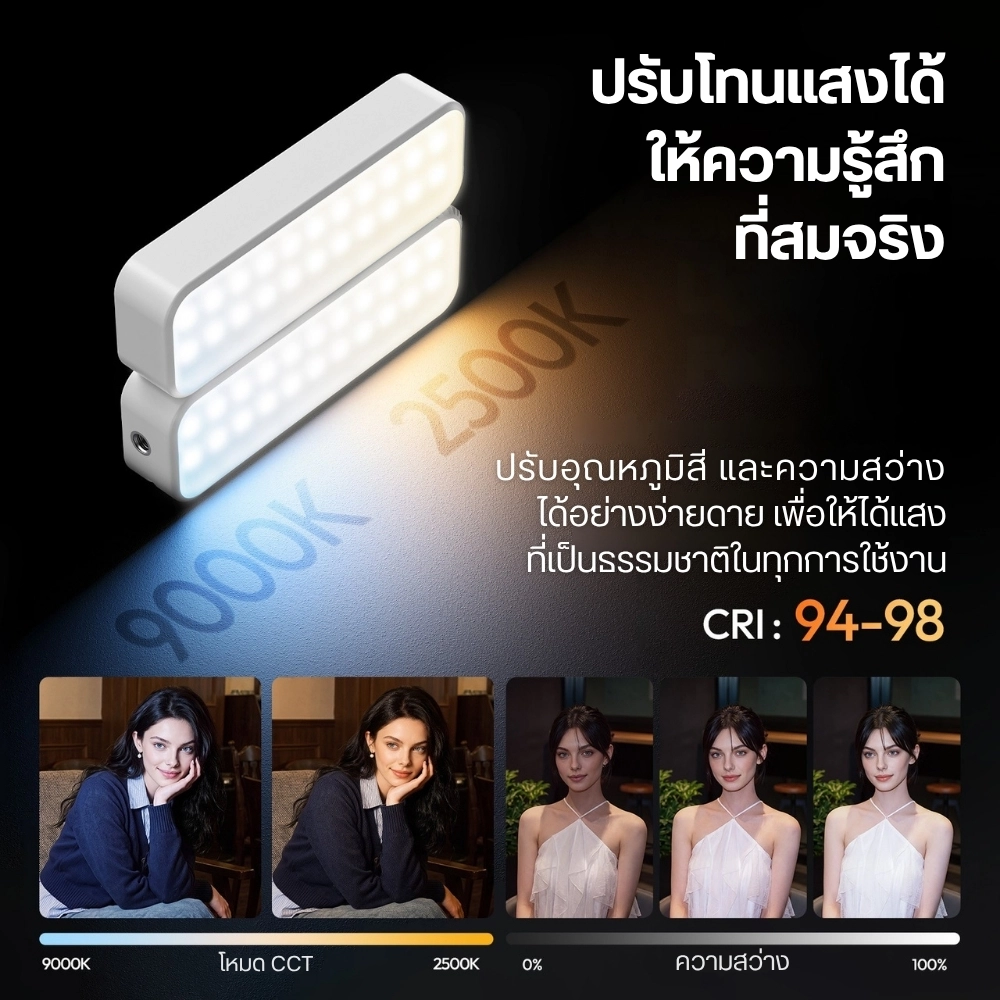 Ulanzi ไฟ RGB พกพา FOLD8 2-in-1 Foldable Pocket Light ไฟพับได้