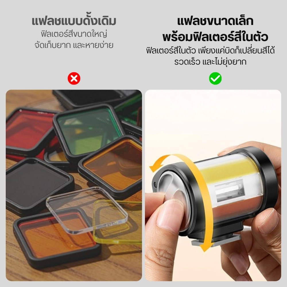 Ulanzi แฟลชกล้องมินิ KL01 Mini Camera Flash พร้อมฟิลเตอร์สีในตัว 7 สี