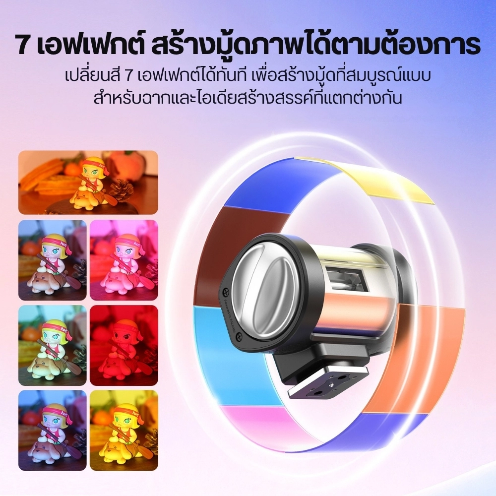 Ulanzi แฟลชกล้องมินิ KL01 Mini Camera Flash พร้อมฟิลเตอร์สีในตัว 7 สี