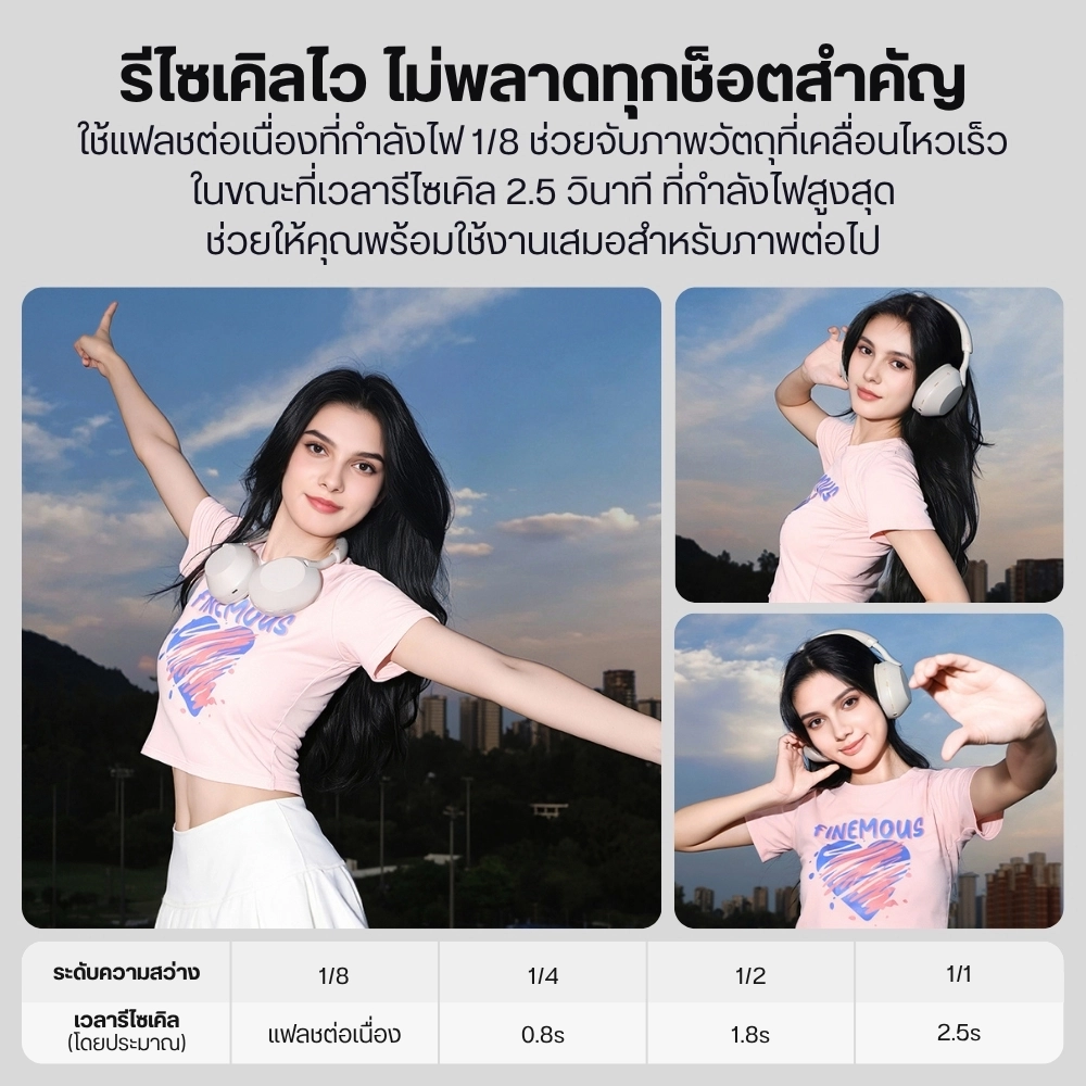 Ulanzi แฟลชกล้องมินิ KL01 Mini Camera Flash พร้อมฟิลเตอร์สีในตัว 7 สี