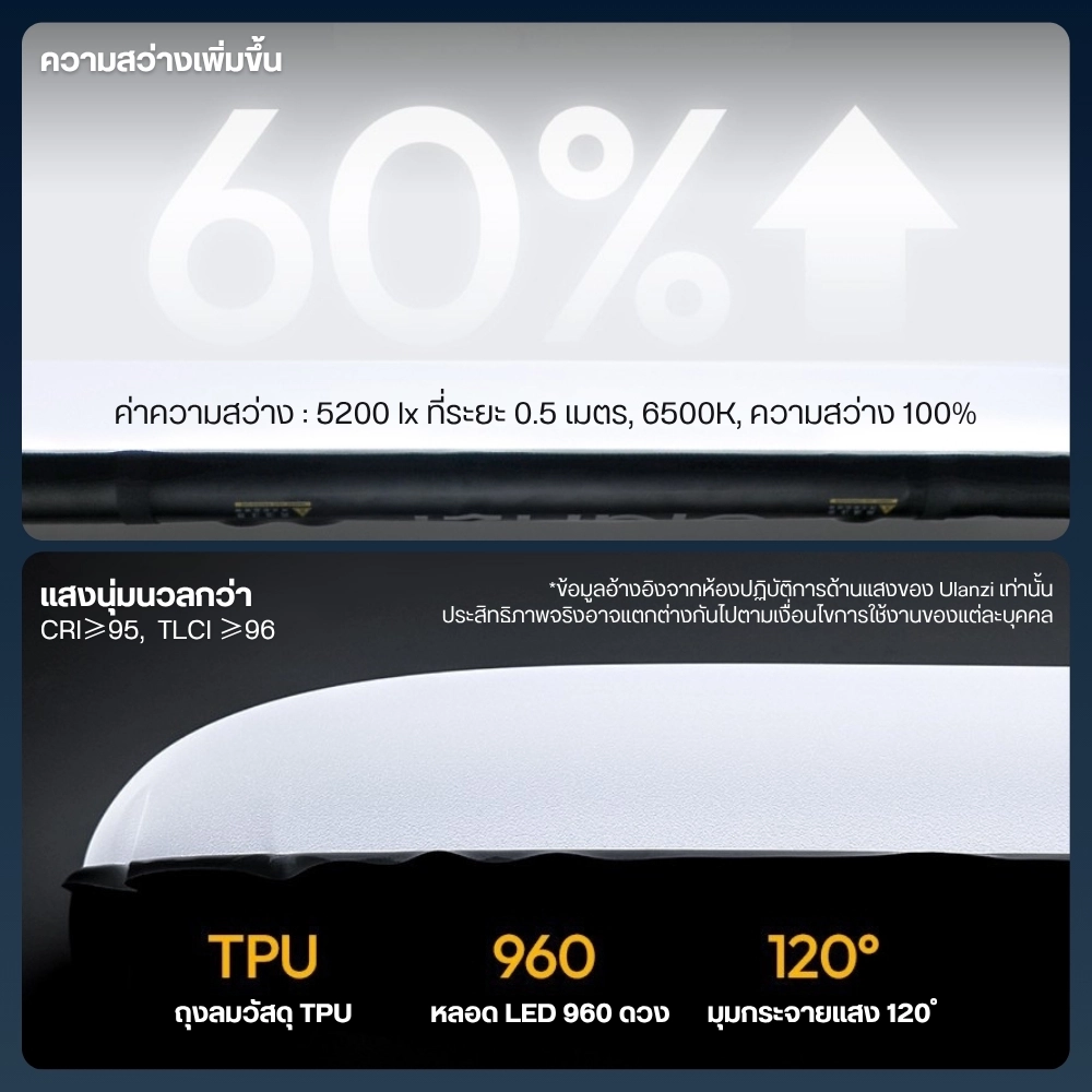 Ulanzi ไฟแท่งเป่าลม UA50 Air Tube Light ไฟแท่งพับได้ กำลังไฟ 50W ไฟสตูดิโอ ไฟถ่ายภาพ