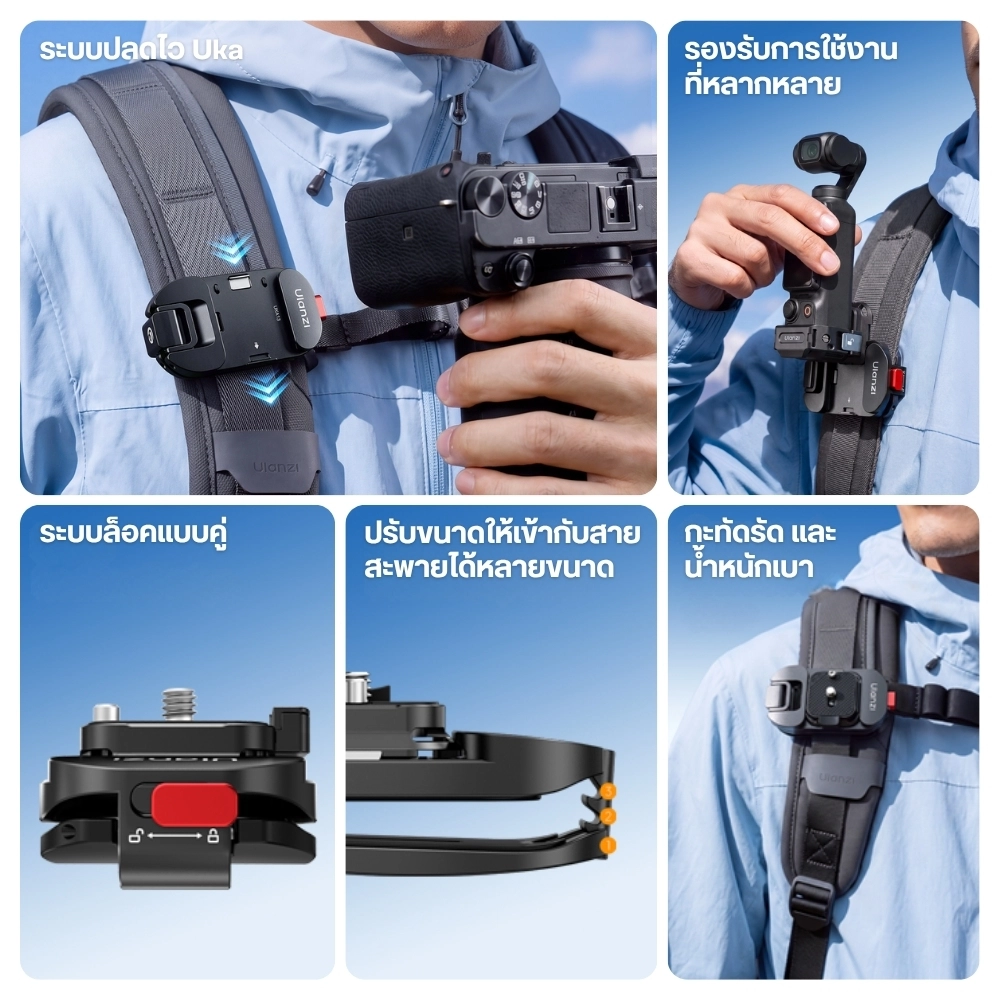 Ulanzi ตัวหนีบสายกระเป๋าเป้ติดกล้อง UKA13 Backpack Strap Mount II ระบบปลดเร็ว UKA