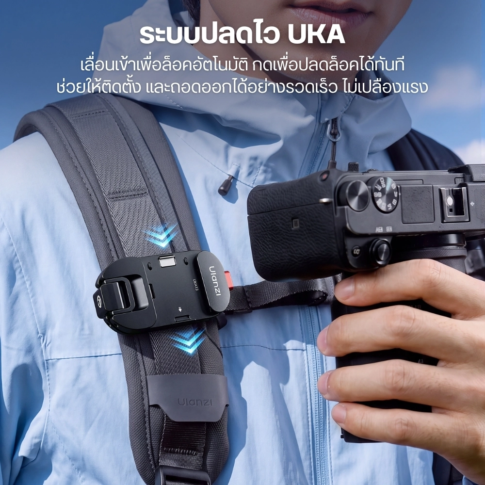 Ulanzi ตัวหนีบสายกระเป๋าเป้ติดกล้อง UKA13 Backpack Strap Mount II ระบบปลดเร็ว UKA