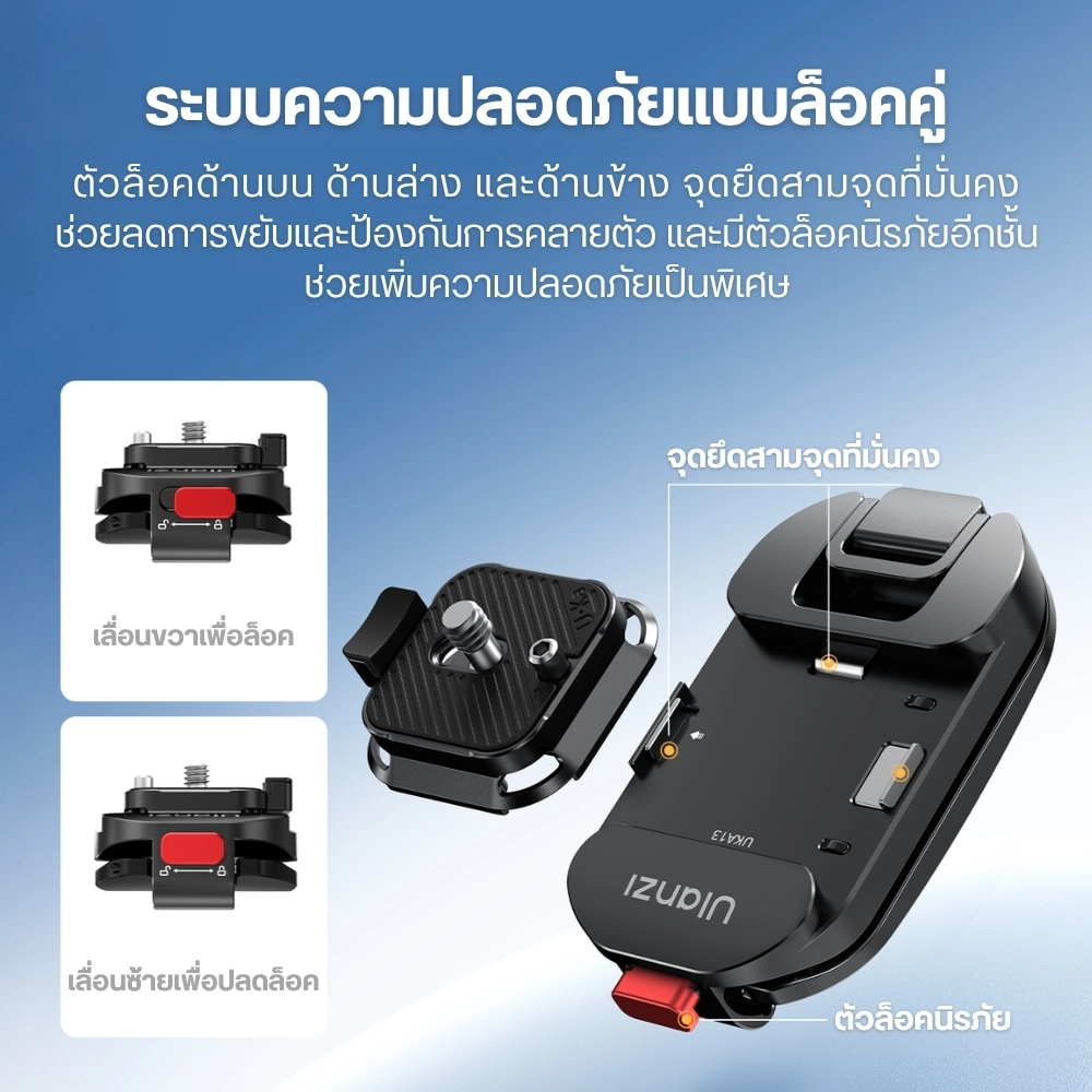 Ulanzi ตัวหนีบสายกระเป๋าเป้ติดกล้อง UKA13 Backpack Strap Mount II ระบบปลดเร็ว UKA
