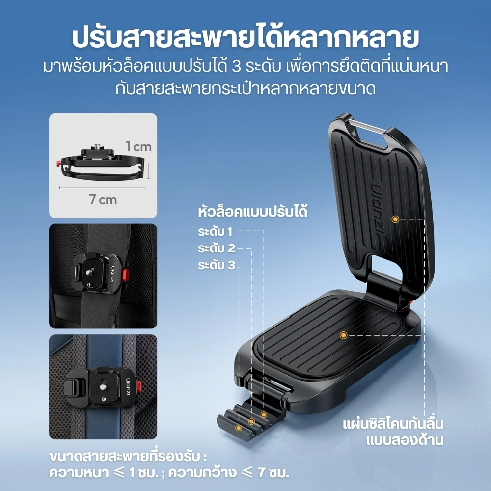 Ulanzi ตัวหนีบสายกระเป๋าเป้ติดกล้อง UKA13 Backpack Strap Mount II ระบบปลดเร็ว UKA