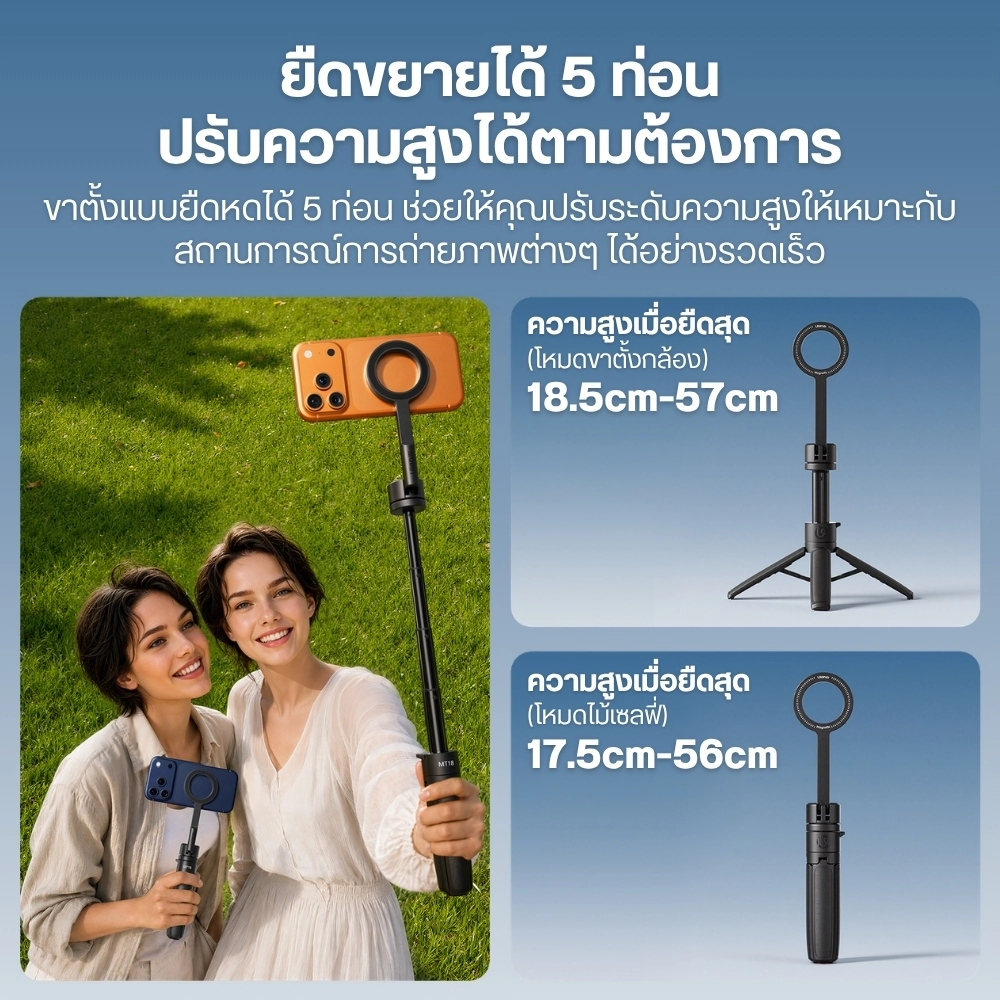 Ulanzi ขาตั้ง Magsafe MT18 Auto-Open Desktop Tripod ขาตั้งมือถือ ไม้เซลฟี่แม่เหล็ก เปิดอัตโนมัติ