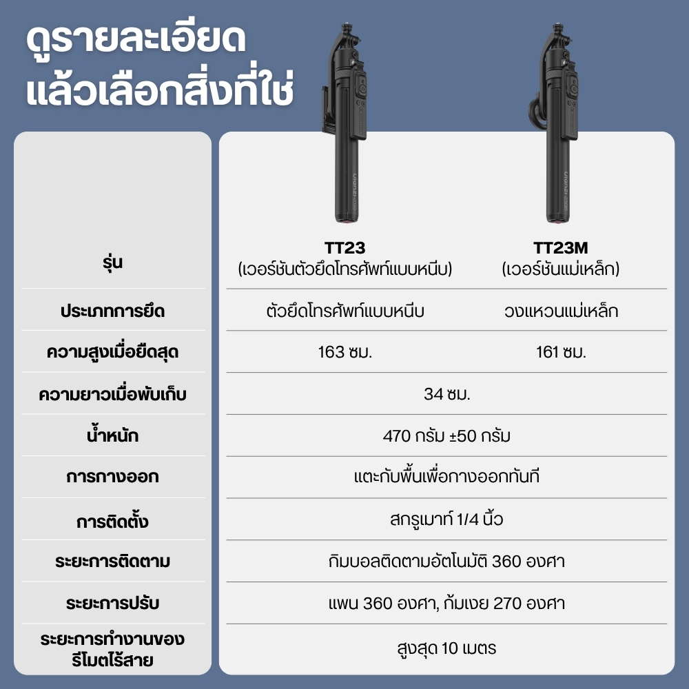 Ulanzi ขาตั้งติดตามอัตโนมัติ Magsafe TT23M ขาตั้งเซลฟี่ แม่เหล็ก AI Auto-Tracking Selfie Stick Tripod
